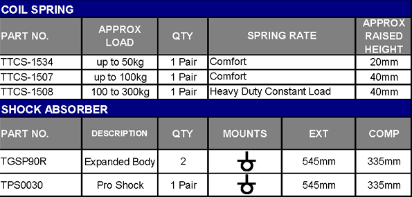 TERRAIN TAMER | Land Cruiser Prado 90 Series 90 & 95 4/1996 - 8/2002 Rear Shock Absorber Pair 8 Stage Adjustable With Remote Reservoir Raised Height 1.5" (TPS0030)