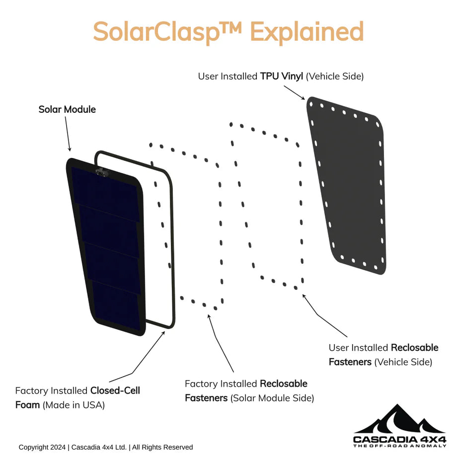 CASCADIA 4X4 | Land Cruiser 250 Series / Prado (2024-2025) Hood / Bonnet Solar Panel VSS System 2.0