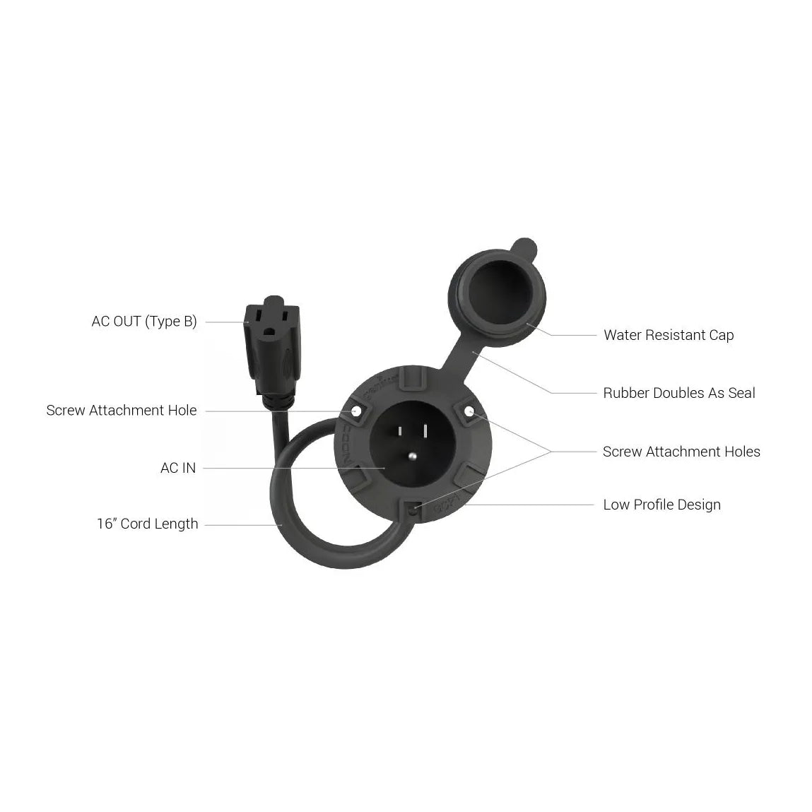 NOCO | Noco Genius GCP1 13A 125V AC Shore Power Plug
