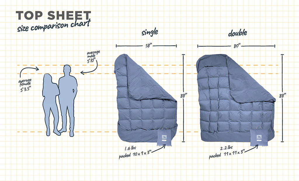 HEST | Top Sheet