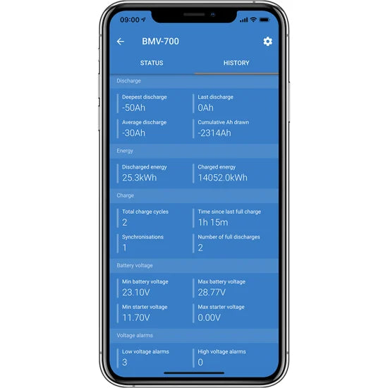 VICTRON ENERGY | BMV-700 Smart Battery Monitor With Bluetooth (1019616)