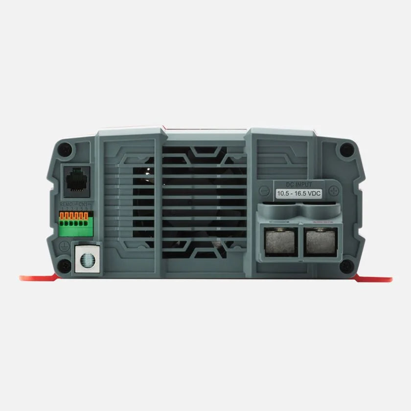 EvergreenOffroad.com