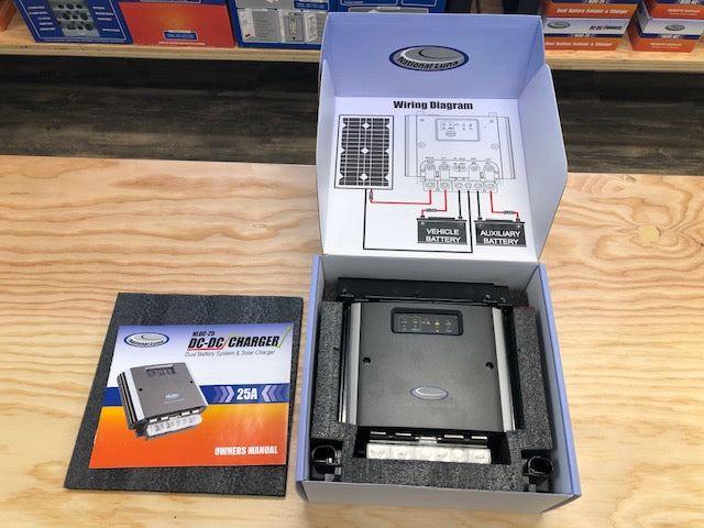 EvergreenOffroad.com