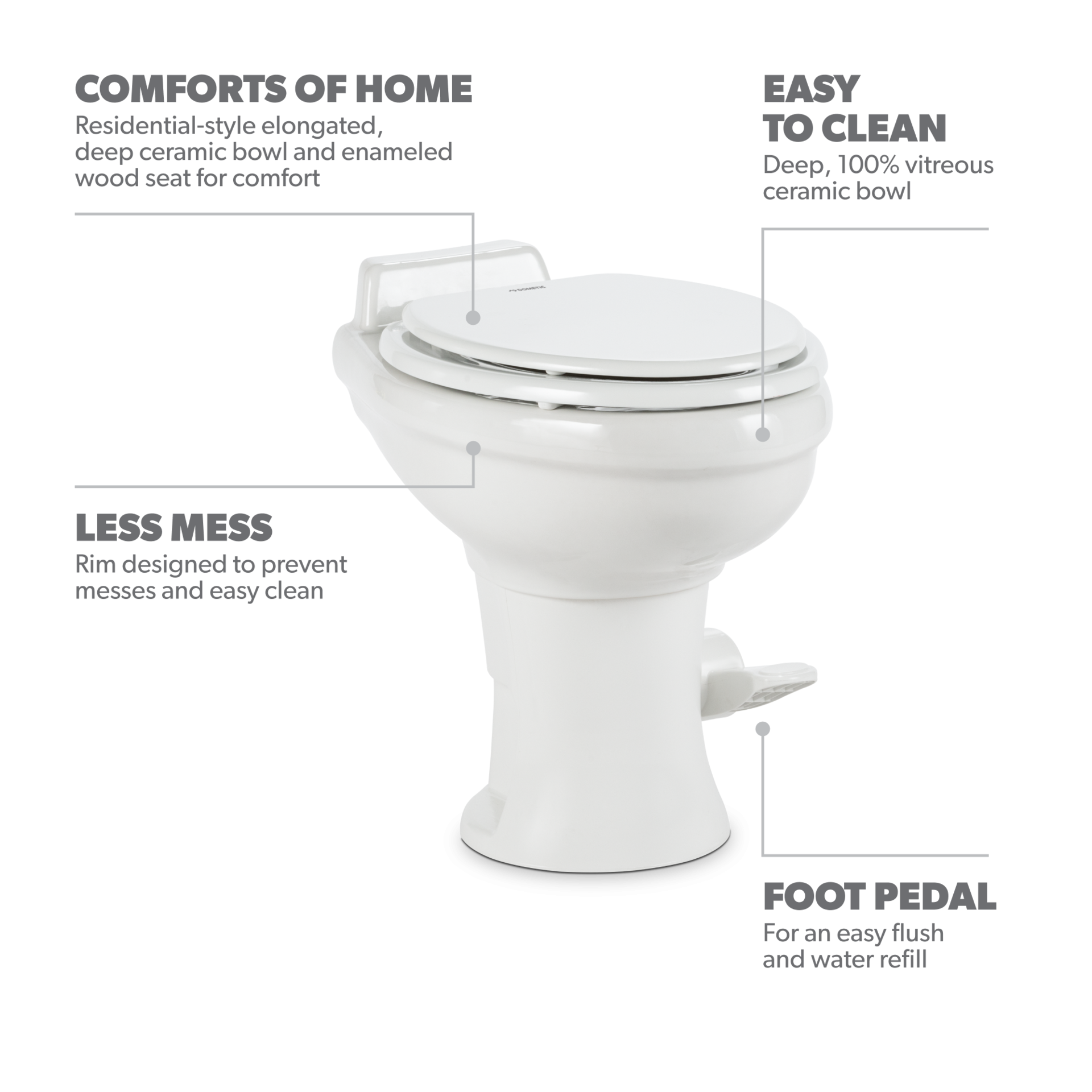 DOMETIC | Ceramic Elongated Toilet 320 RV (9108781896)