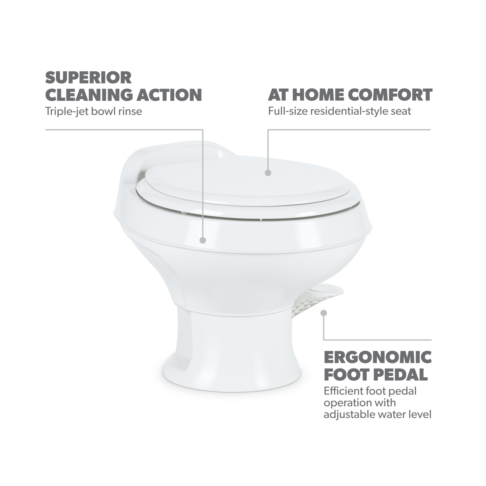 DOMETIC | RV Toilet 301 (9108782123)
