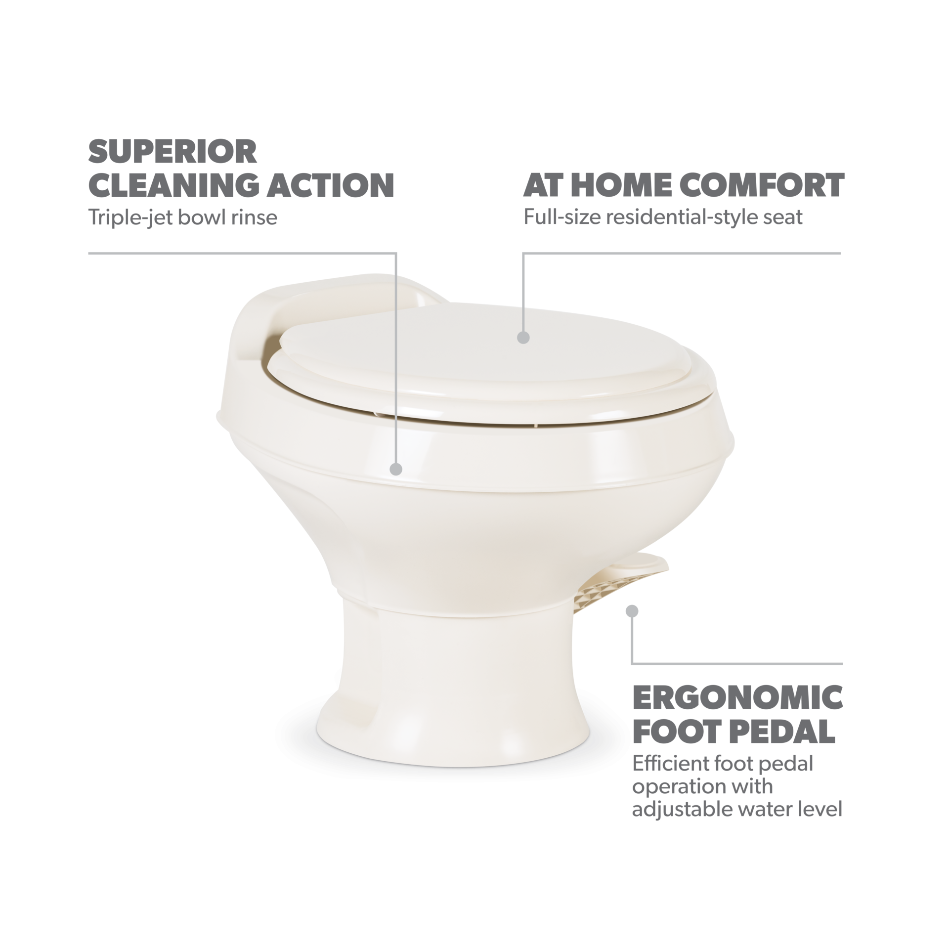 DOMETIC | RV Toilet 301 (9108782123)