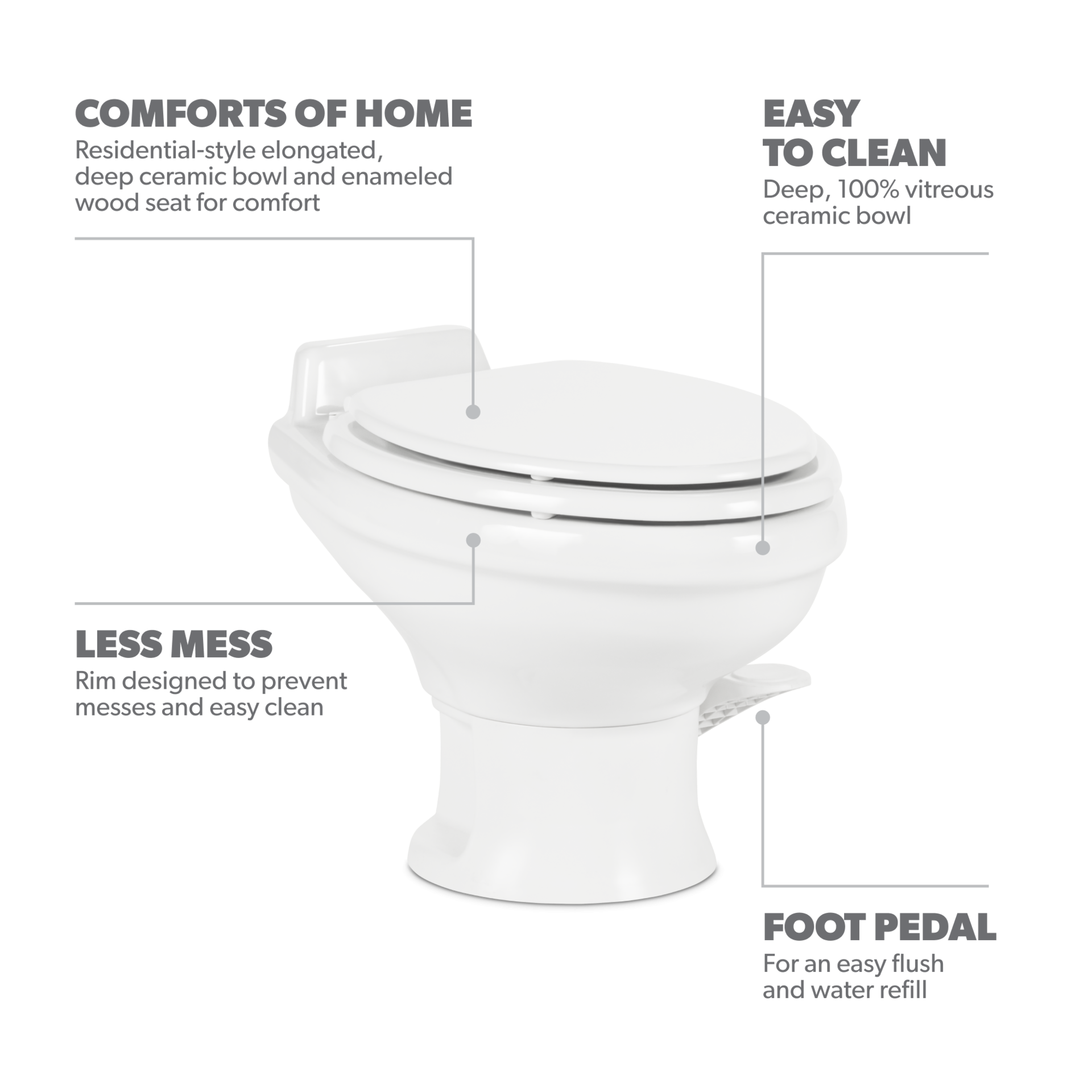 DOMETIC | Ceramic Elongated Toilet 321 RV (9108782773)