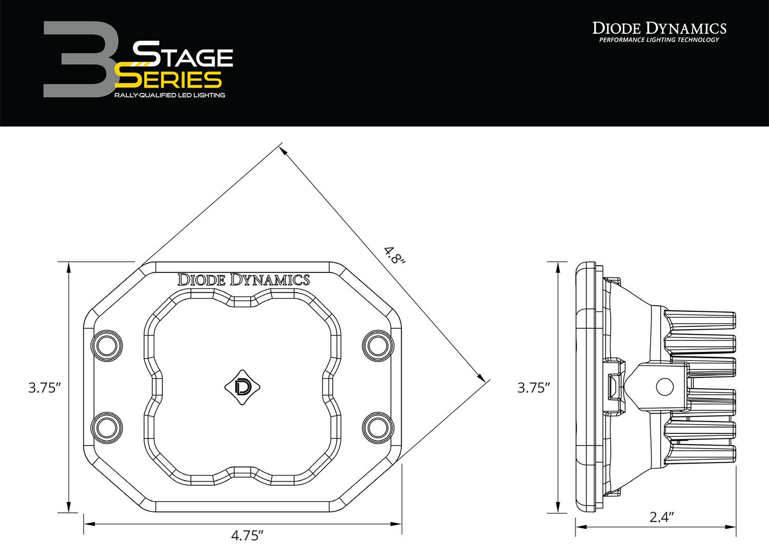 DIODE DYNAMICS | SS3 SAE/DOT White Pro Flush Mount LED Pod (One)