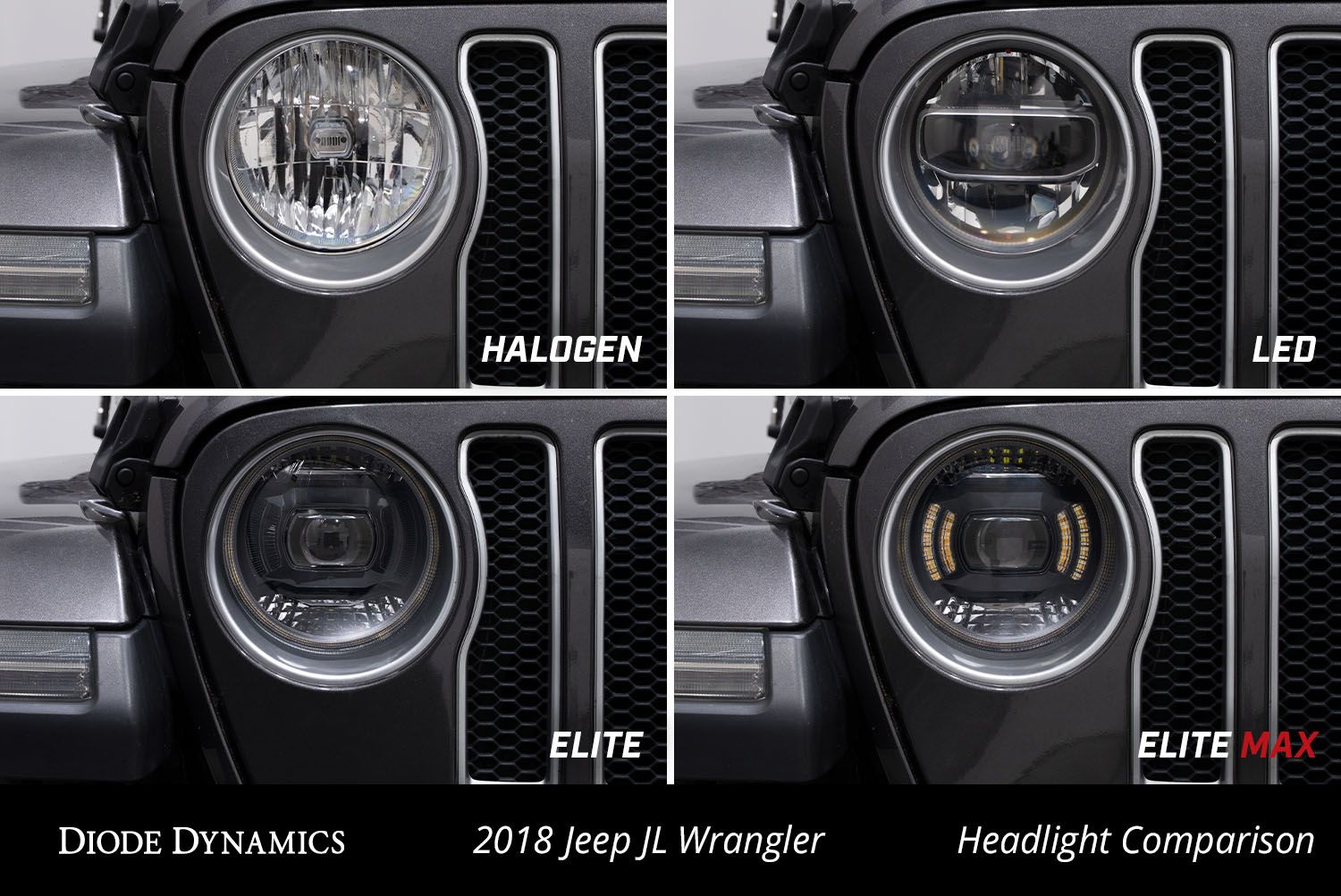 DIODE DYNAMICS | Jeep JL Wrangler 2018-2025 Elite LED Headlights