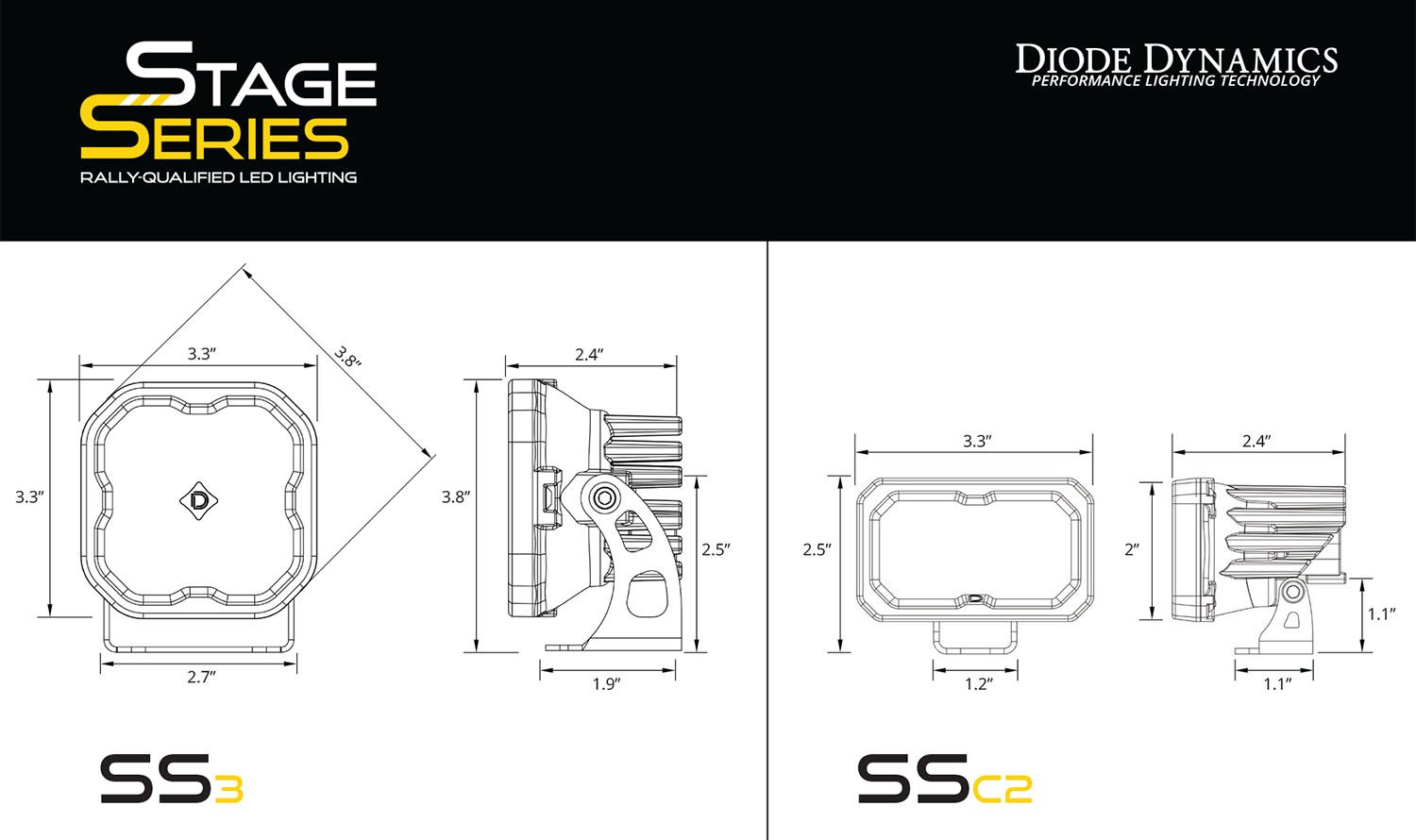 DIODE DYNAMICS | Ford Bronco Sport 2021-2025 Stage Series Backlit Ditch Light Kit