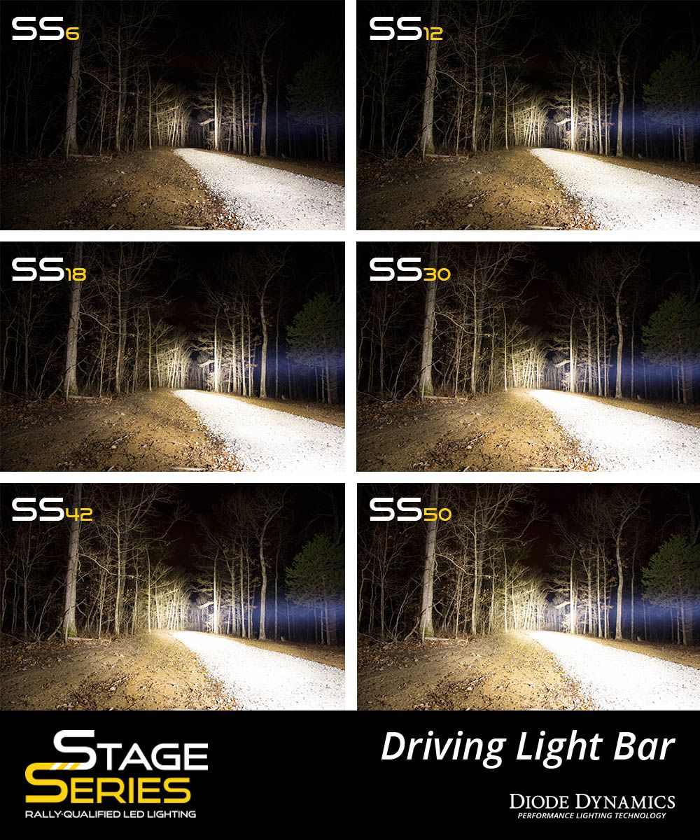 DIODE DYNAMICS | Stage Series 12" SAE/DOT White Light Bar (One)