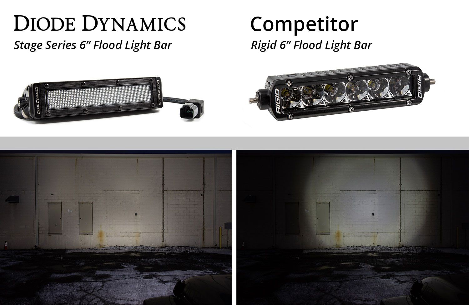 DIODE DYNAMICS | Stage Series 6" SAE/DOT White Light Bar (One)