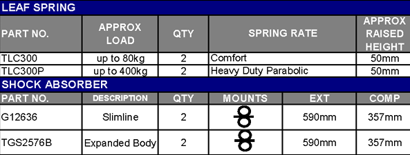 TERRAIN TAMER | Land Cruiser BJ40/42 & FJ40 Up To 7/1980 Rear Shock Absorber Raised Height 2in (TGS2576B)