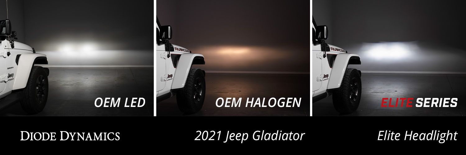 DIODE DYNAMICS | Jeep JL Wrangler 2018-2025 Elite LED Headlights