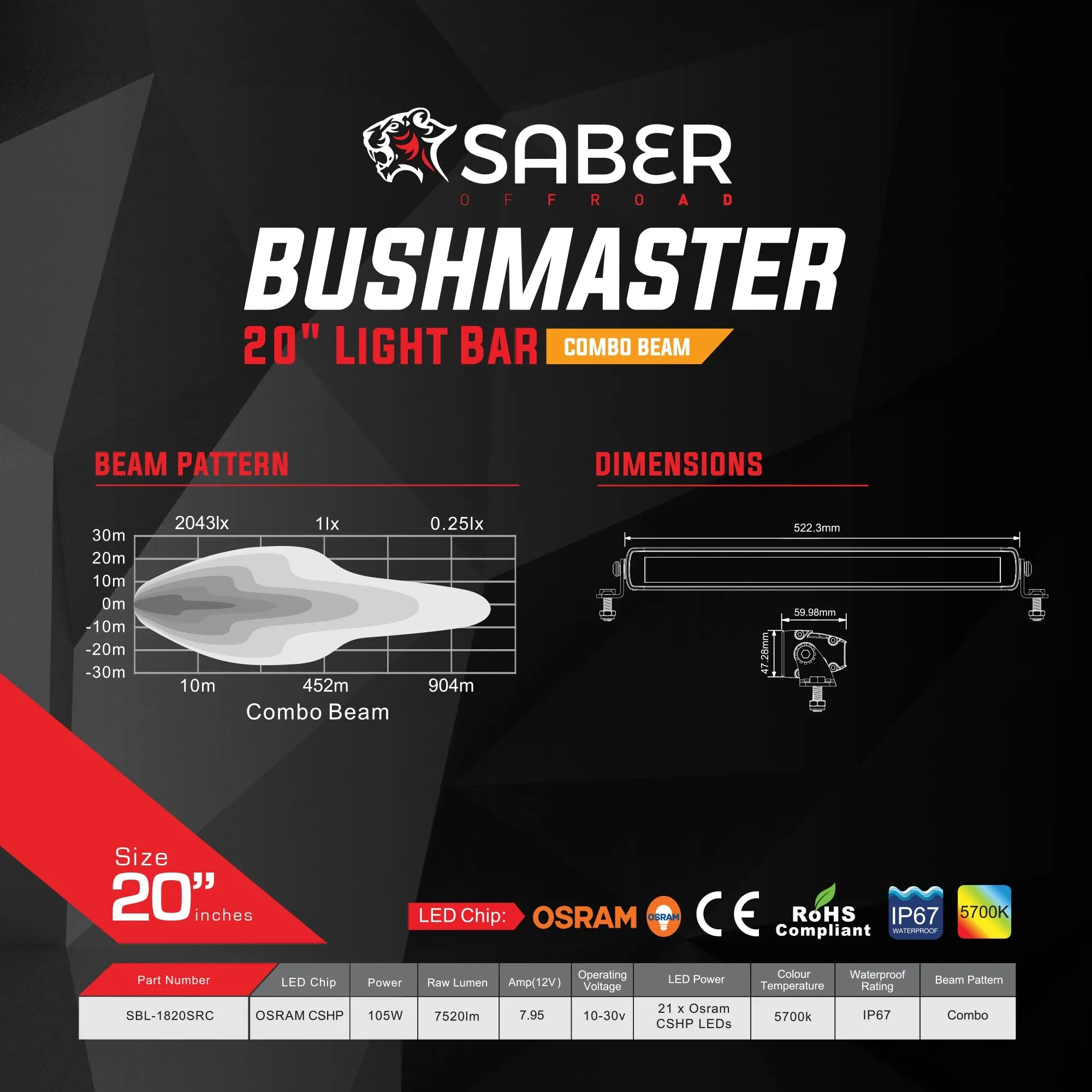 SABER OFFROAD | 20″ Light Bar Combo Beam (SBL-1820SRC)