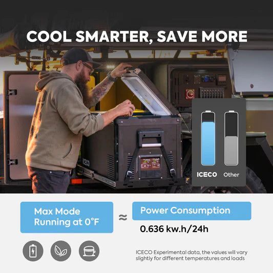 ICECO | 79.2QT VL75ProD 12V Heavy Duty Fridge Freezer With Ice Tray