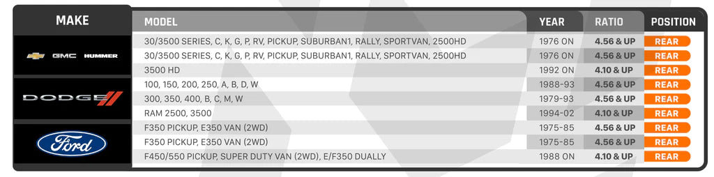 EvergreenOffroad.com