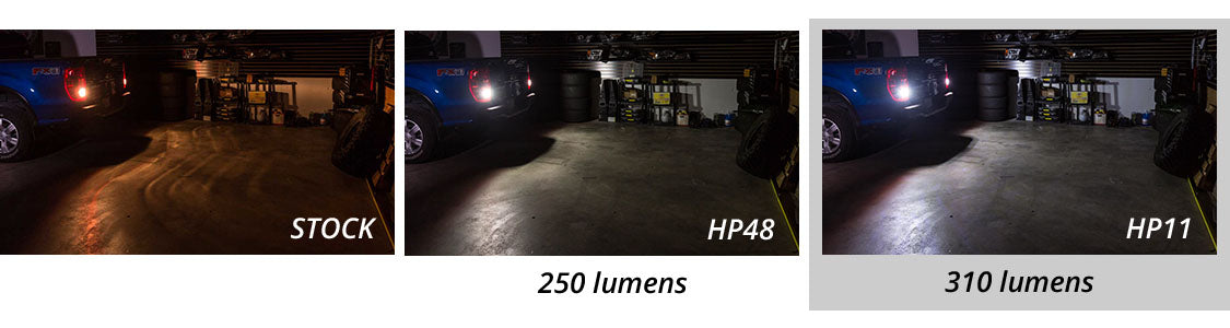 DIODE DYNAMICS | 1156 HP11 Backup LED Bulbs