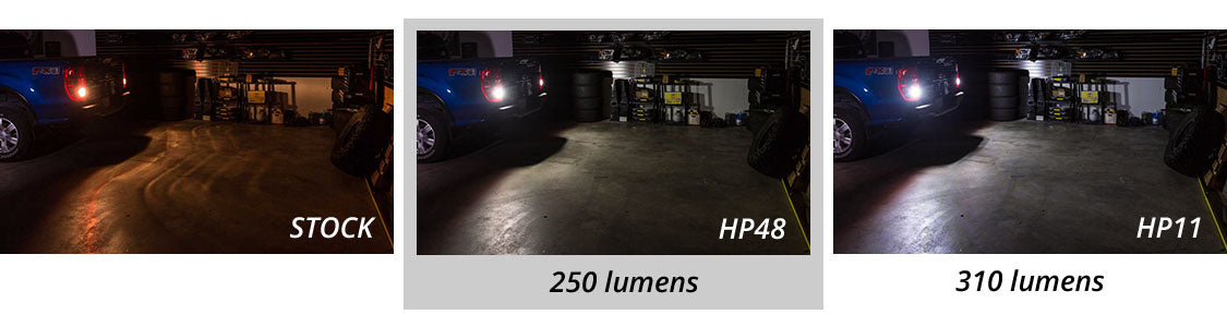 DIODE DYNAMICS | 1156 HP48 Backup LED Bulbs