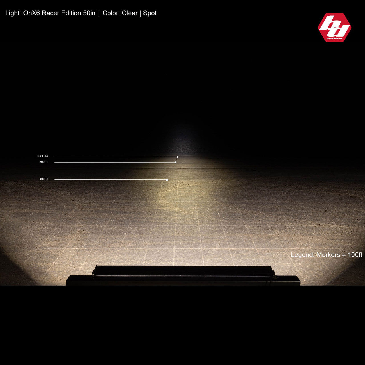 BAJA DESIGNS | OnX6 Straight Racer Edition LED Light Bar - Universal