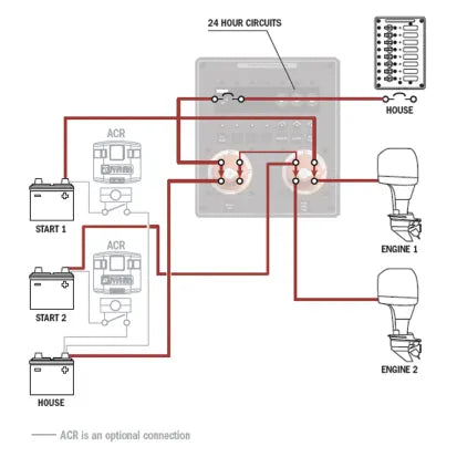 BLUE SEA SYSTEMS | Triple Battery Bank Management/DC Distribution Panel 300A Series Battery Switches (174114)