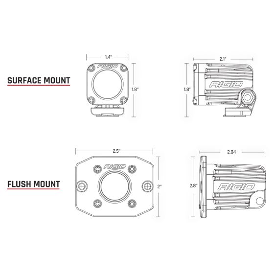 RIGID INDUSTRIES | Ignite Diffused Black Flush Mount (20631)