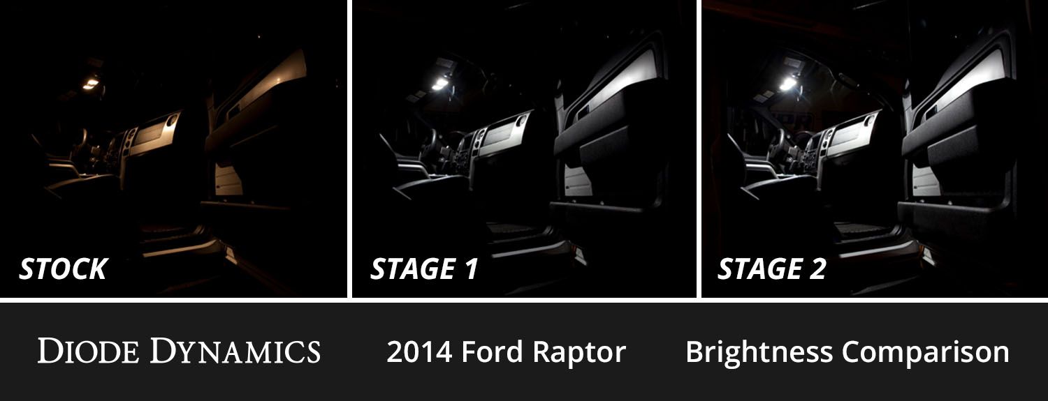 DIODE DYNAMICS | Ford Raptor 2010-2014 Interior LED Conversion Kit