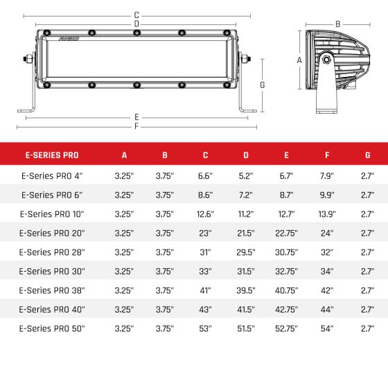 RIGID INDUSTRIES | E-Series Pro 40 Inch Spot/Driving Combo (142313)