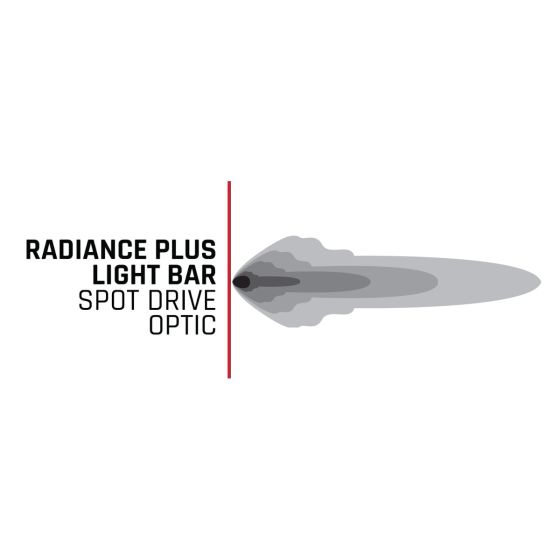 RIGID INDUSTRIES |  Radiance+ 40 Inch RGBW Light Bar (240053)