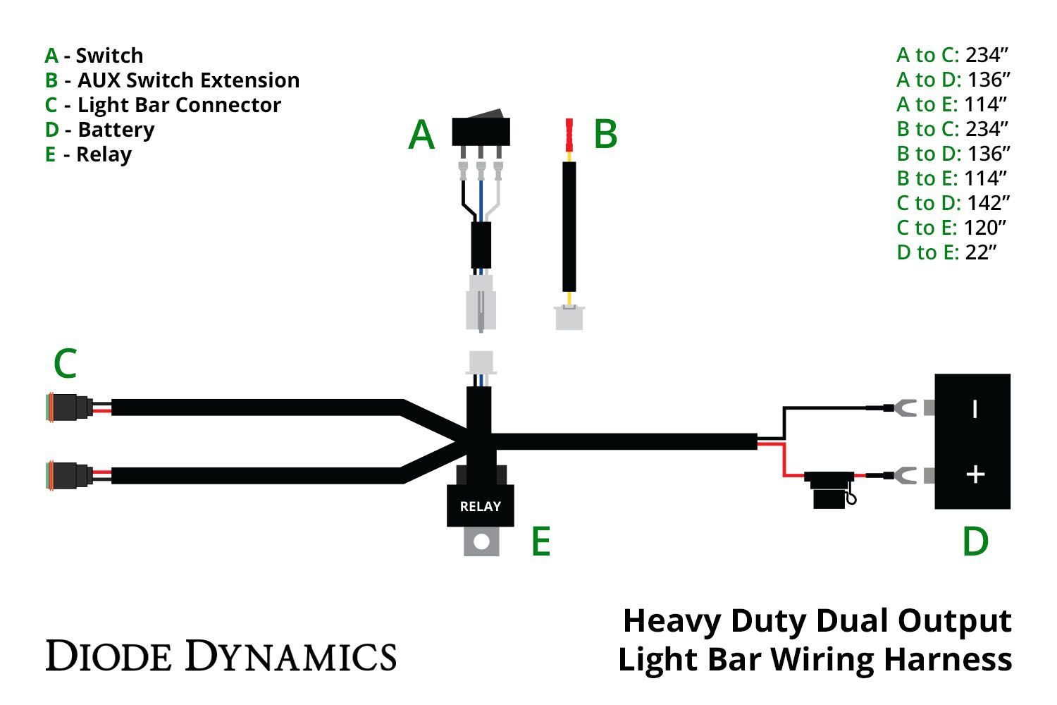 DIODE DYNAMICS | Heavy Duty Dual Output 2-Pin Offroad Wiring Harness (DD4045)