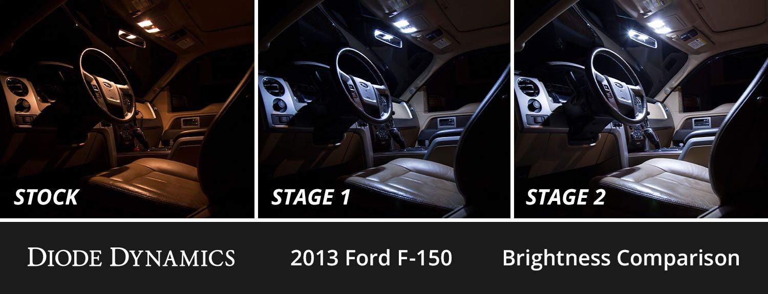 DIODE DYNAMICS | Ford F-150 2009-2014 Interior LED Conversion Kit