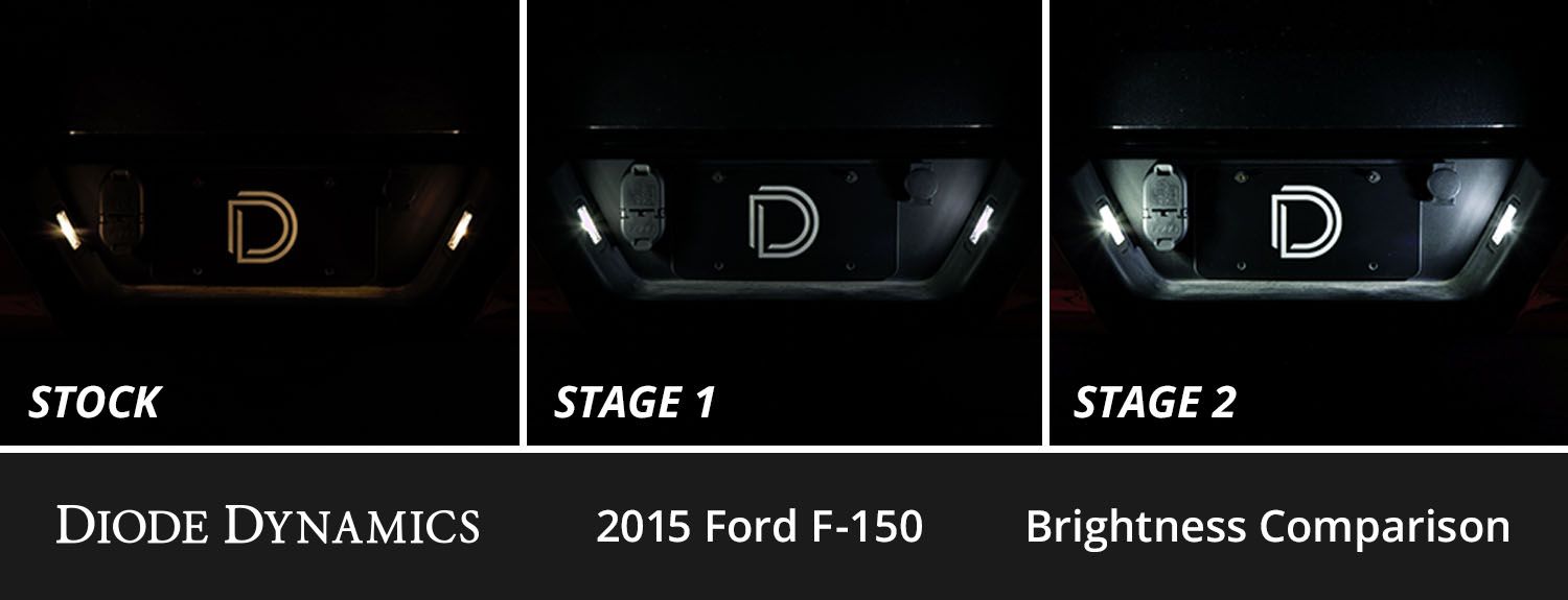 DIODE DYNAMICS | Ford F-150 2015-2020 Interior LED Conversion Kit