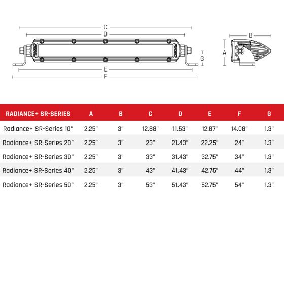 RIGID INDUSTRIES | Radiance+ SR-Series 20 Inch RGBW Lightbar (220603)