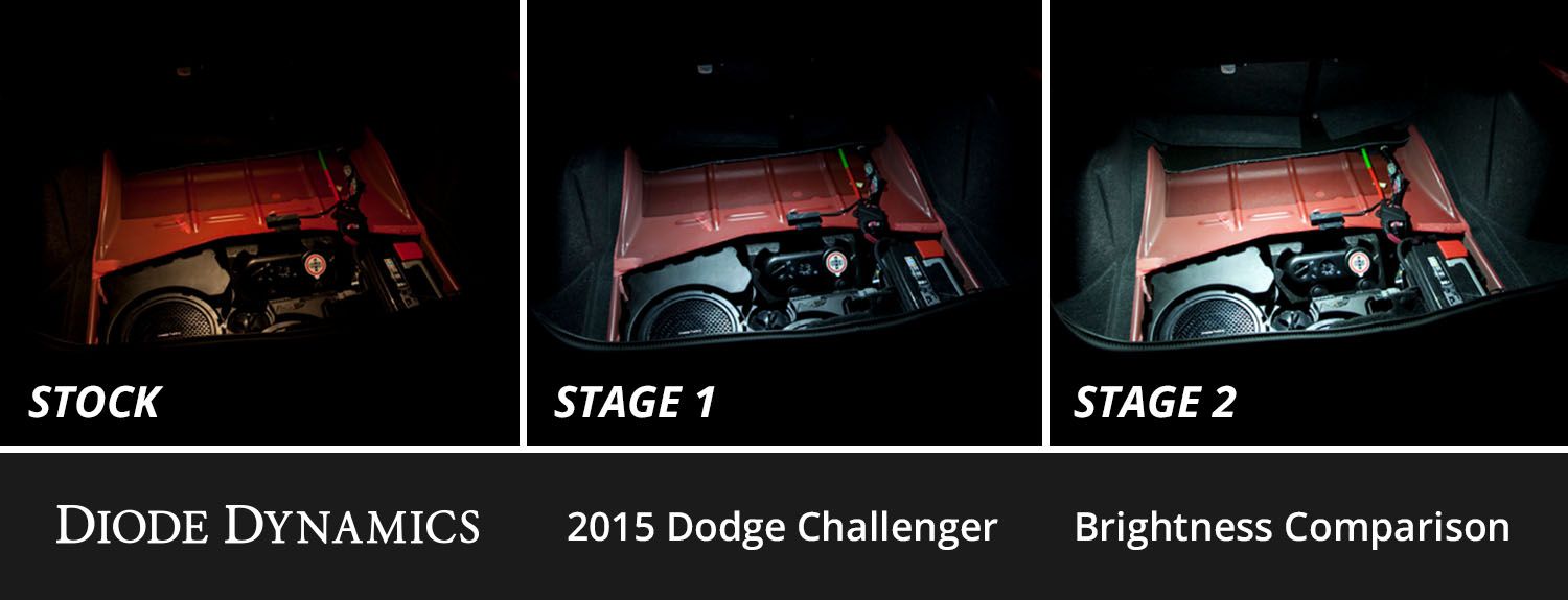 DIODE DYNAMICS | Dodge Challenger 2015-2023 Interior LED Conversion Kit