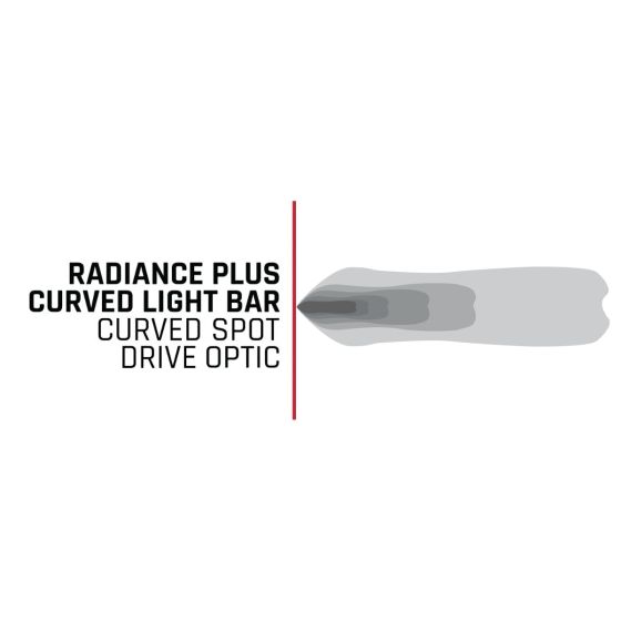 RIGID INDUSTRIES | Radiance+ Curved 40 Inch RGBW Light Bar (340053)