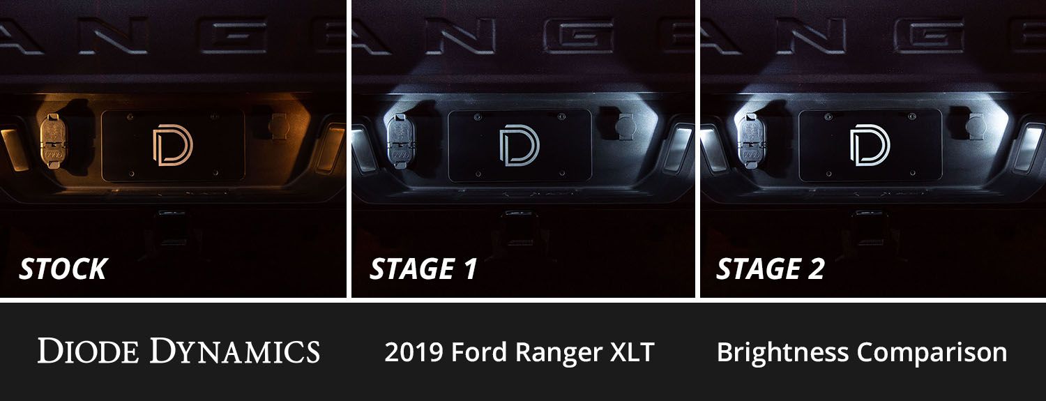 DIODE DYNAMICS | Ford Ranger 2019-2025 Interior LED Conversion Kit