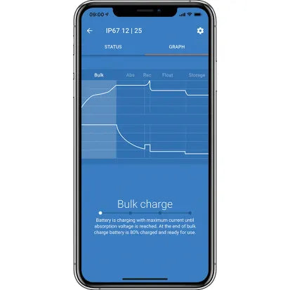 VICTRON ENERGY | Blue Smart IP67 Battery Charger Waterproof (1015629)