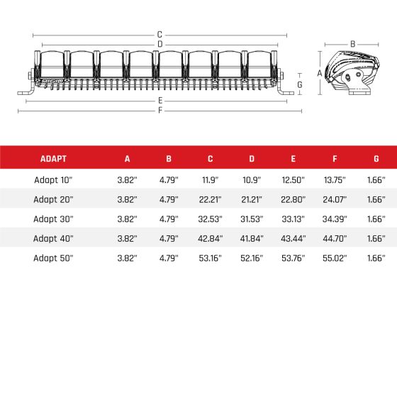 RIGID INDUSTRIES | Adapt 30" (230413)