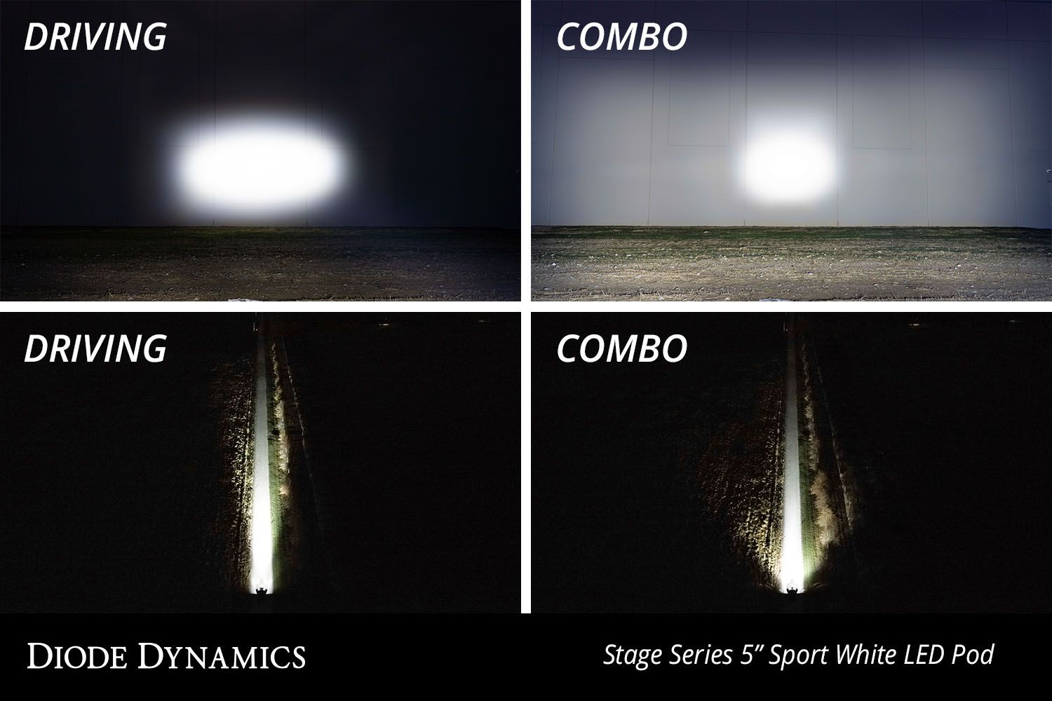 DIODE DYNAMICS | SS5 CrossLink 8-Pod LED Light Bar (One)