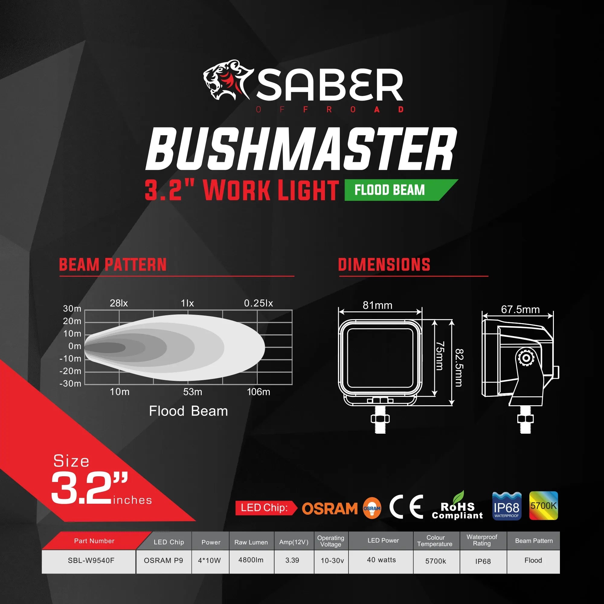 SABER OFFROAD | 3.2″ Work Light Flood Beam (SBL-W9540F)