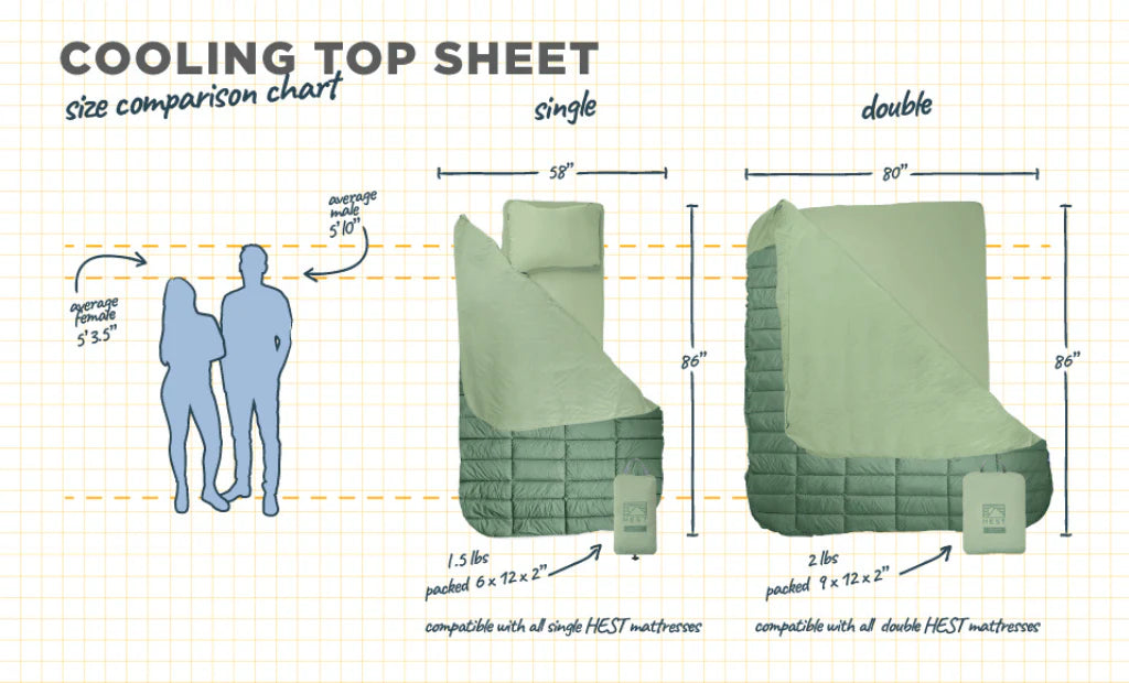 HEST | Top Sheet Cooling