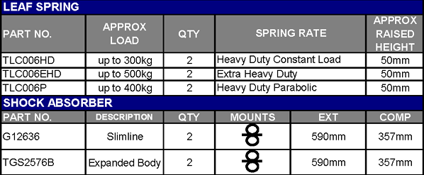 TERRAIN TAMER | Land Cruiser 40 Series BJ43/45/46 & FJ45 & HJ47 From 7/1980 Rear Parabolic Leaf Spring Raised Height 2" 661lb LWB Heavy Duty (TLC006HD)