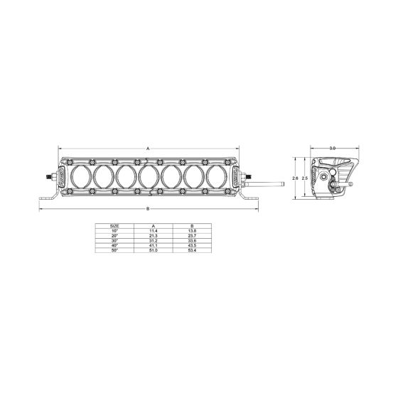 RIGID INDUSTRIES | Revolve 50 Inch Bar with Amber Trim Ring (451613)