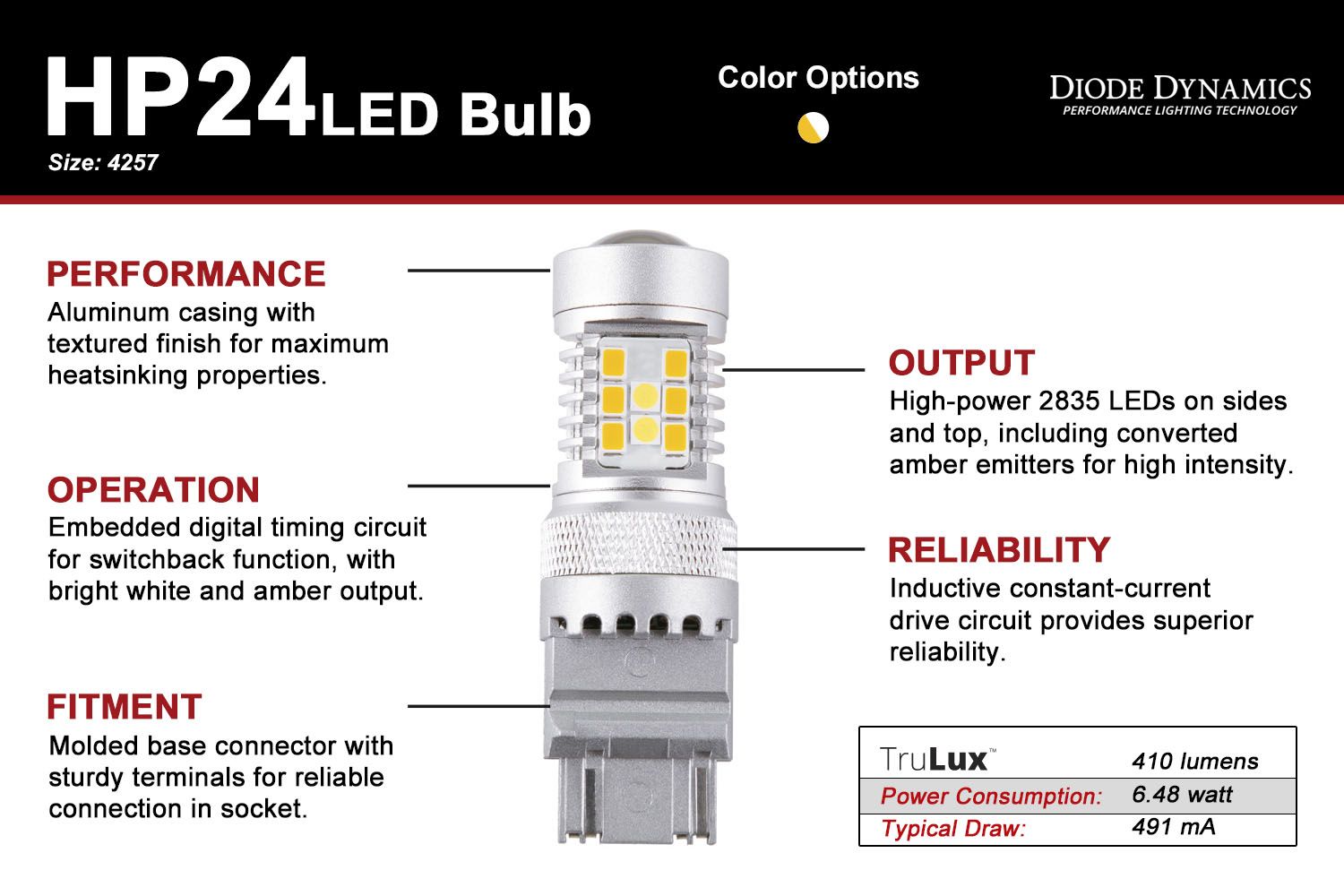 DIODE DYNAMICS | 4257 HP24 Switchback Dual-Color Turn Signal LED Bulbs