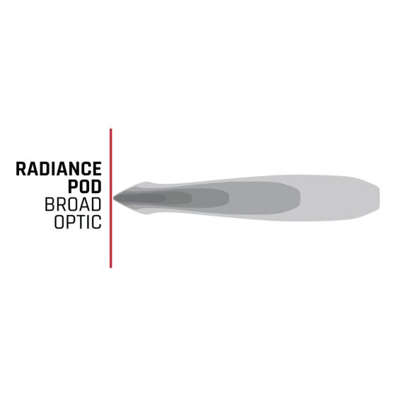 RIGID INDUSTRIES | Radiance+ Pod RGBW | Pair (202053)