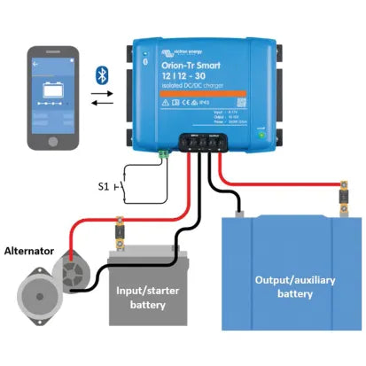 VICTRON ENERGY | Orion Tr Smart 24/24 - 17A Isolated DC - DC Charger (1027485)