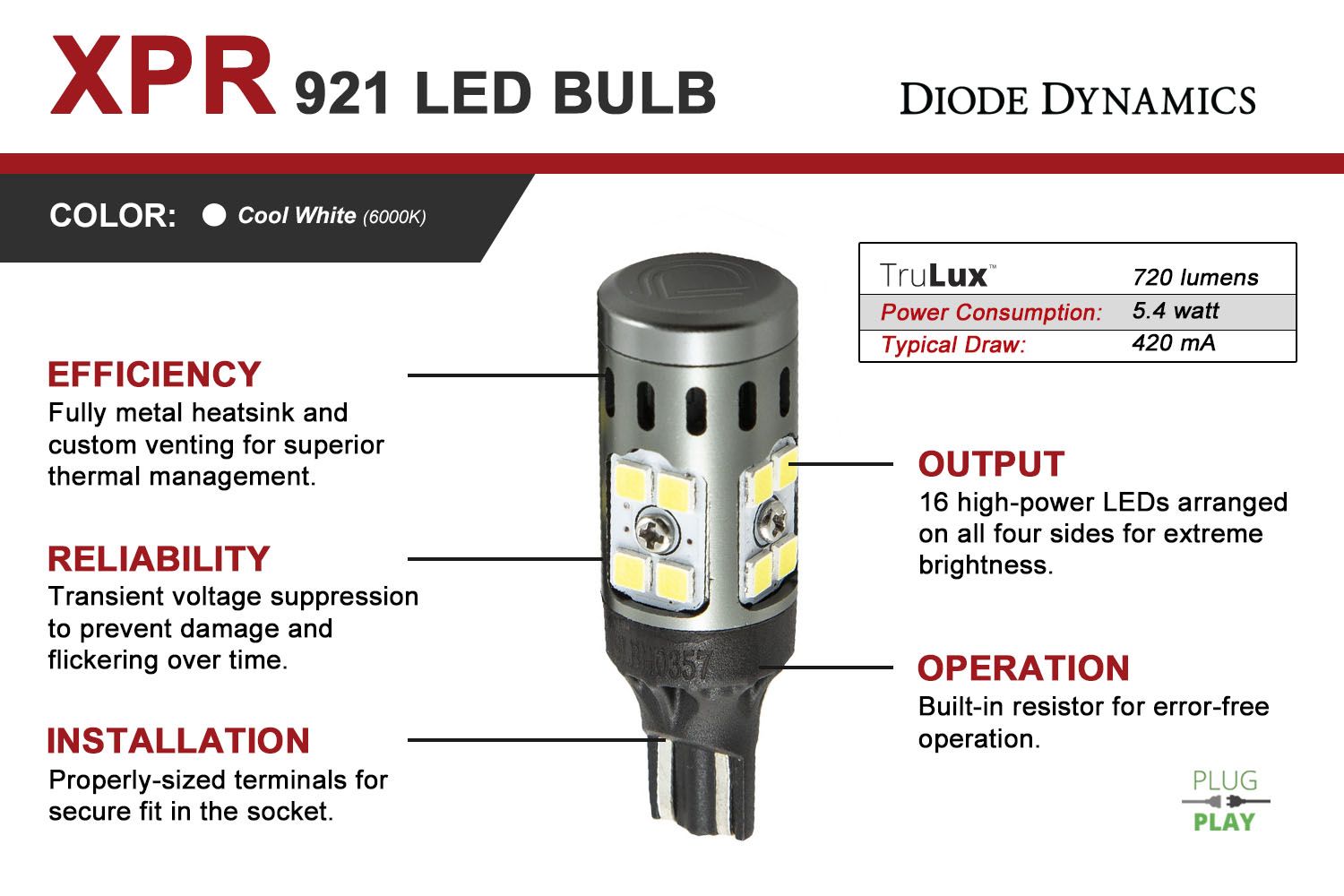 DIODE DYNAMICS | 921 XPR Cool White Backup LED Bulbs