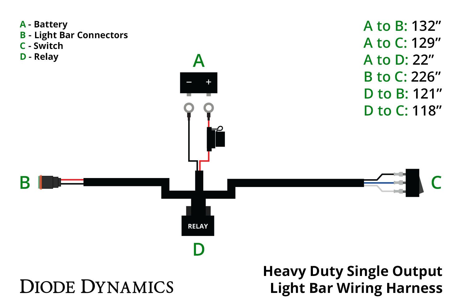 DIODE DYNAMICS | Heavy Duty Single Output 2-Pin Offroad Wiring Harness (DD4031)