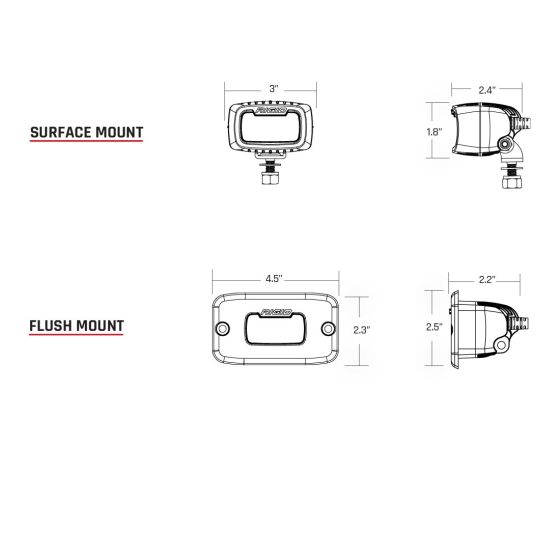 RIGID INDUSTRIES |  SR-M Series Pro Flood Diffused Backup Kit Surface Mount (980003)