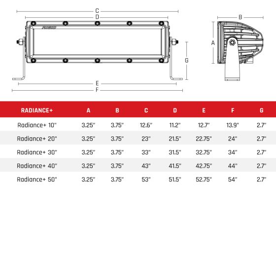 RIGID INDUSTRIES | Radiance+ 30 Inch Blue Backlight (230013)